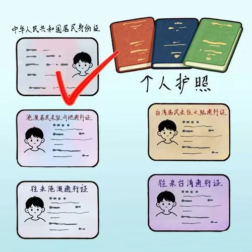 身份证核验不通过原因