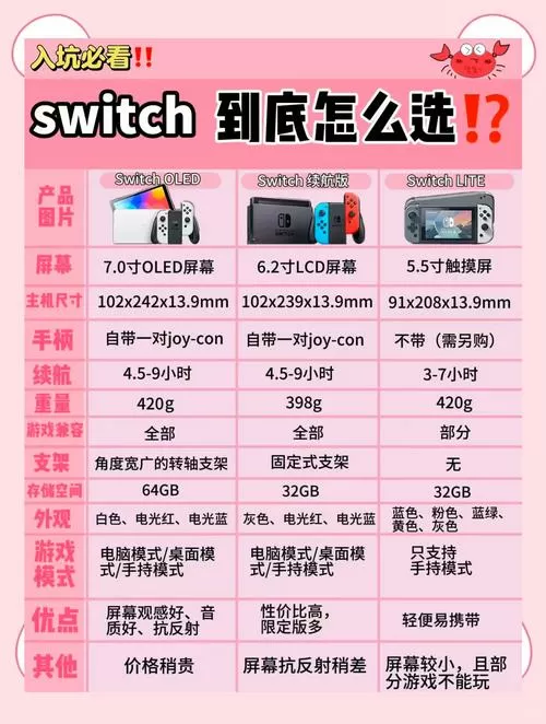 怎么看自己switch型号