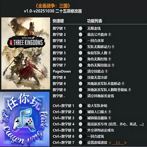 全面战争三国修改器