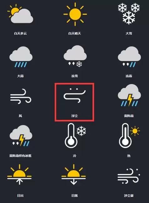 天气预报图标怎么变成黑色