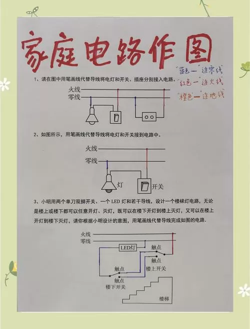 家庭电路连电了怎么办