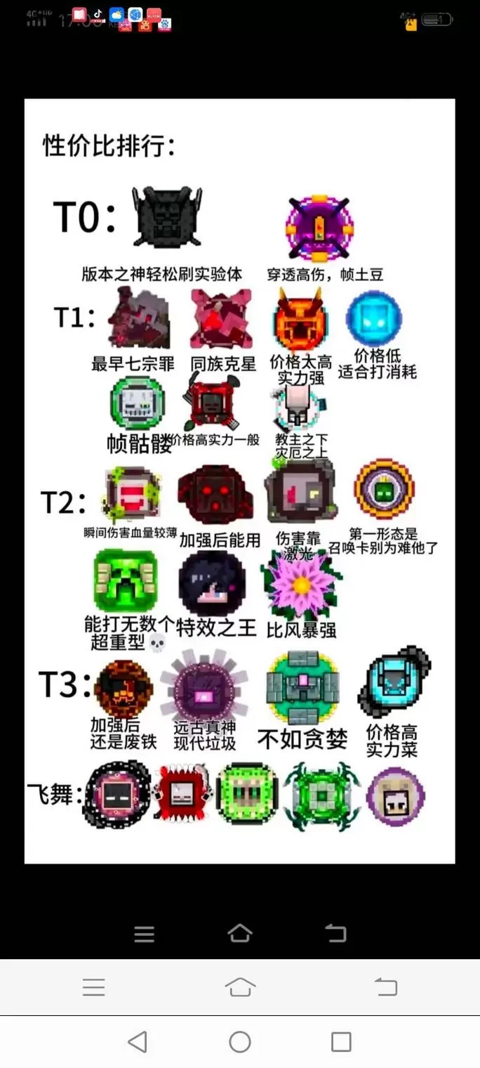我的世界最强怪兽排名