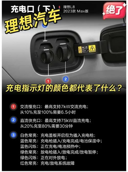 充电显示灯在哪里设置