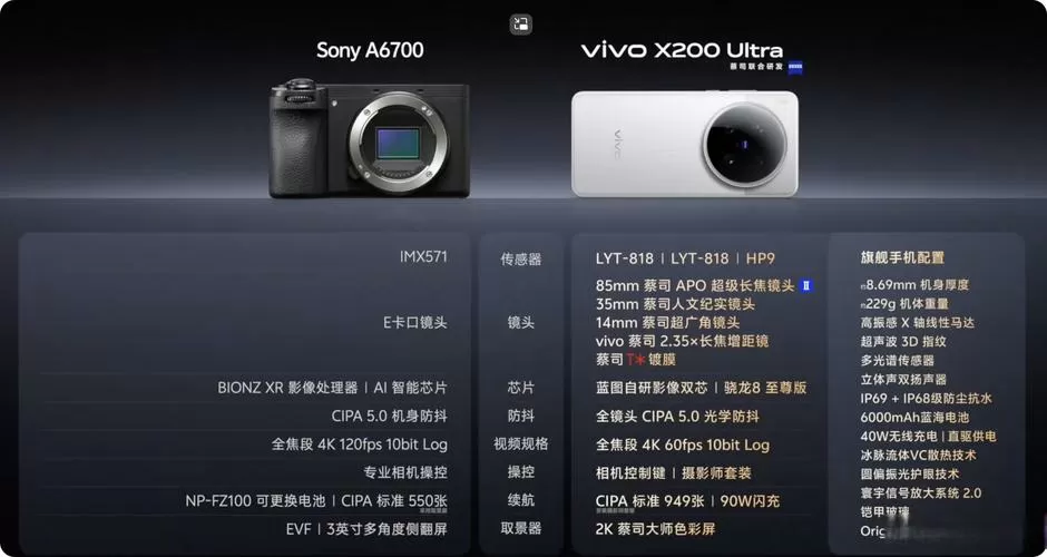 x300ultra为啥叫绝版