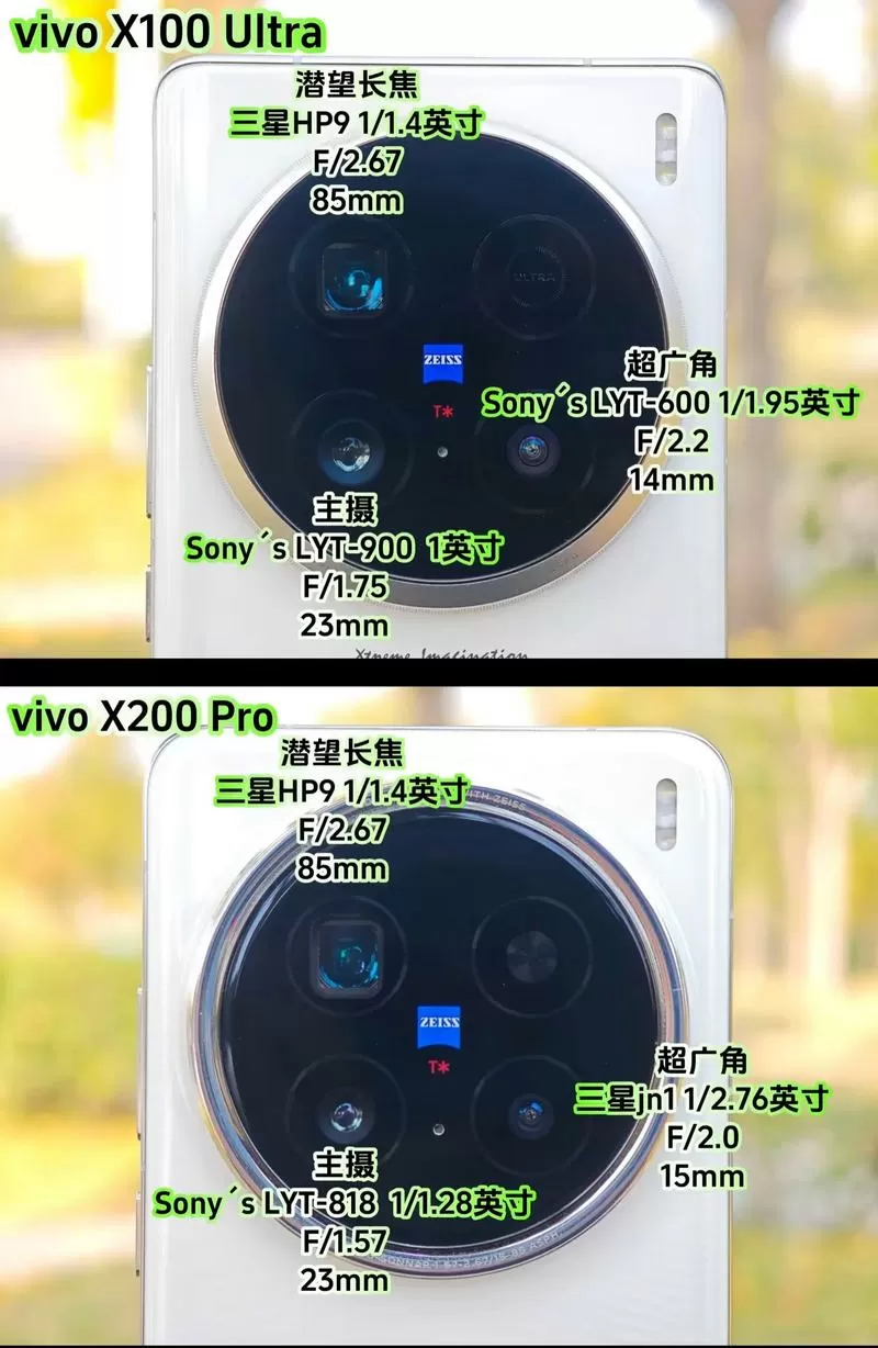 vivox100前置摄像头参数缩略图