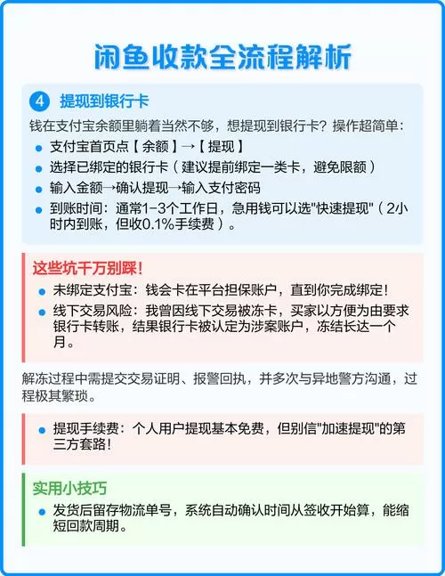 怎么设置闲鱼收款到银行卡