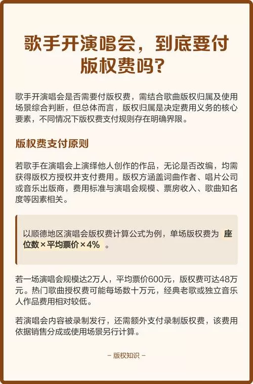 歌手唱自己的歌需要给版权费吗