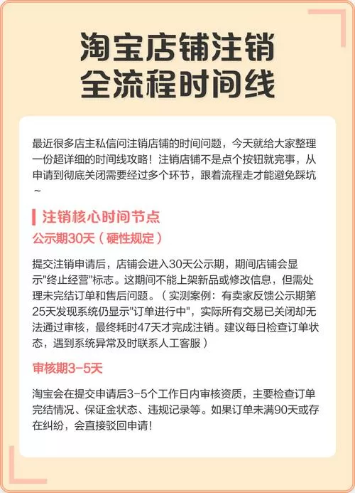 淘宝账号注销后多久可以再注册