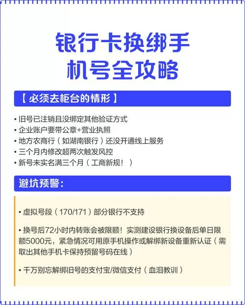 手机银行绑定银行卡需要刷脸吗