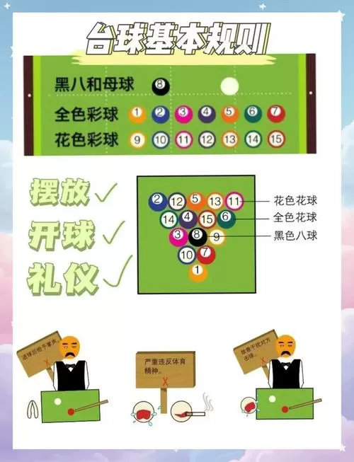 开球定色规则