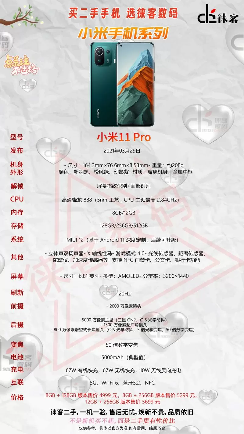 小米11pro相机参数配置