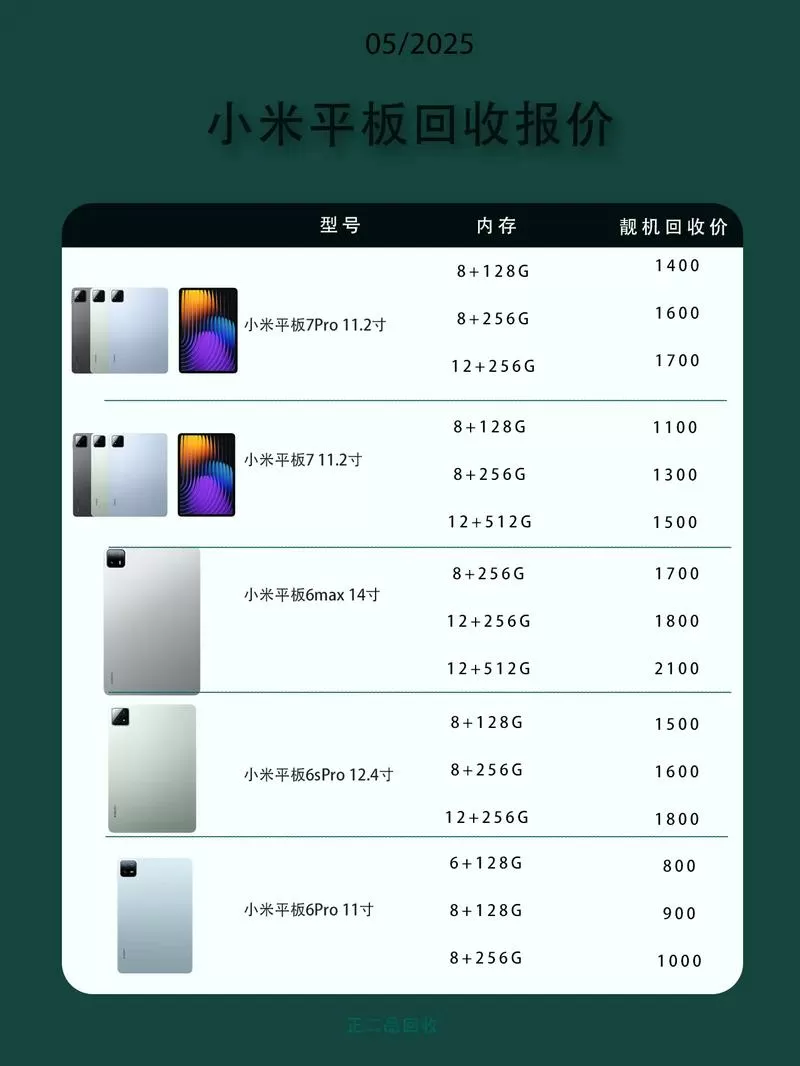 小米7pro官方售价