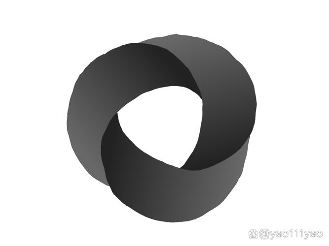 无限循环的那个圈叫什么