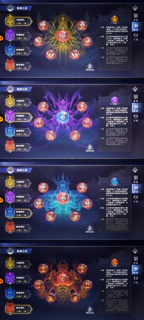斗罗大陆:魂师对决魂师对决:PVP八大真神盘点详解!练了