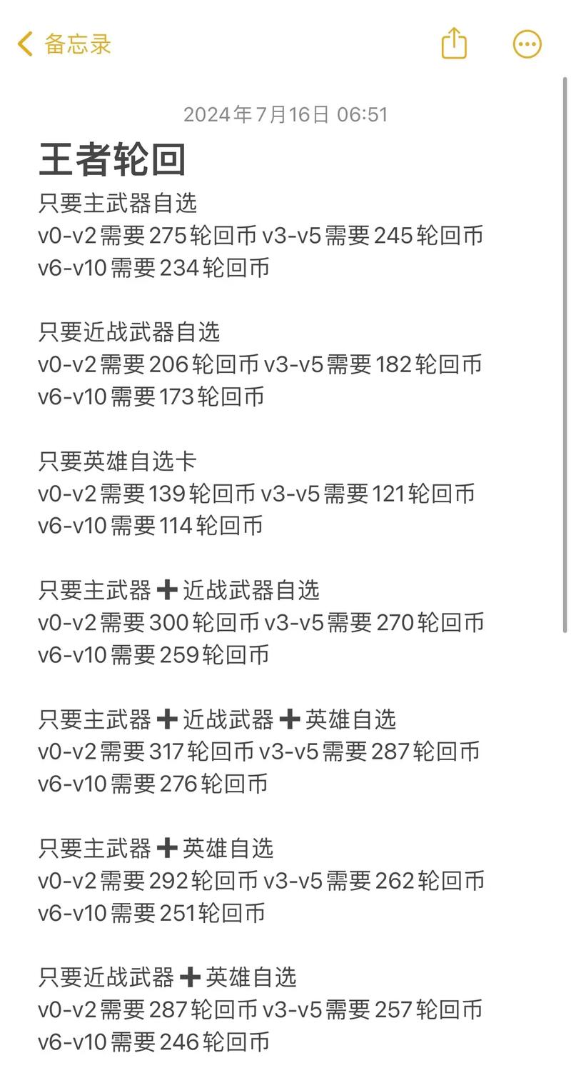 cf手游王者轮回价格表 cf手游王者轮回一圈价格介绍截图
