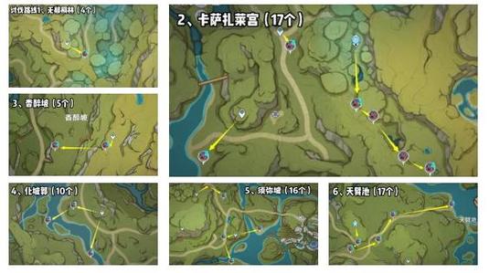 原神原神 角色攻略 middot 迪希雅入门攻略 一图总结 详解