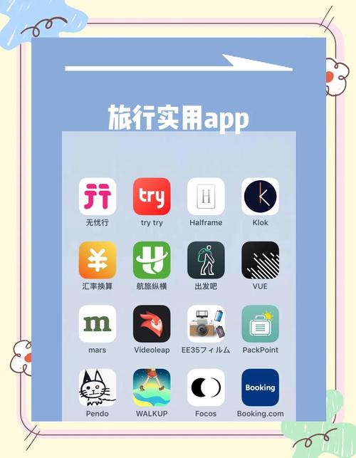 旅行世界赚钱app官方下载旅行世界 最新安卓版v2.2.2 下载截图