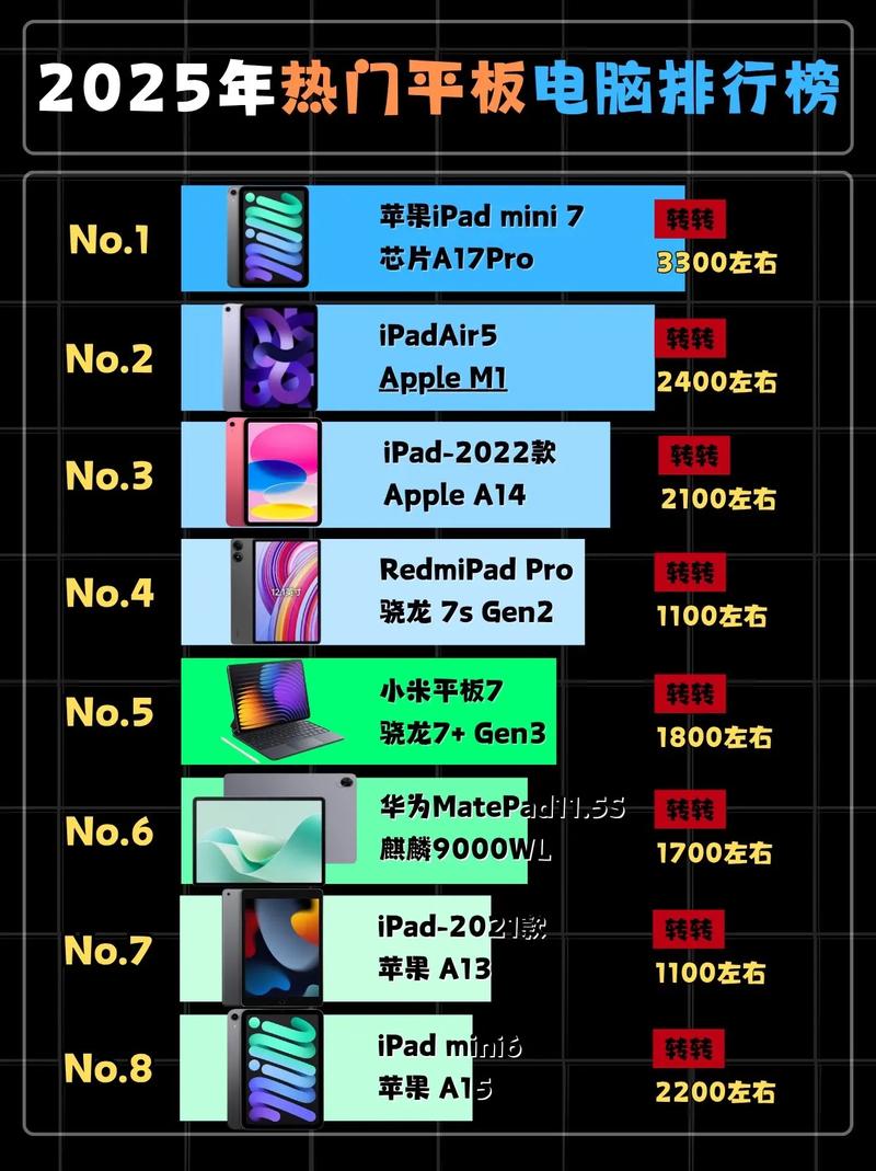 平板游戏排行榜前十名推荐2025 平板游戏热门TOP10精选