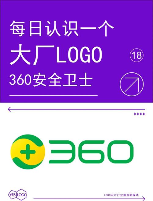 360doc截图