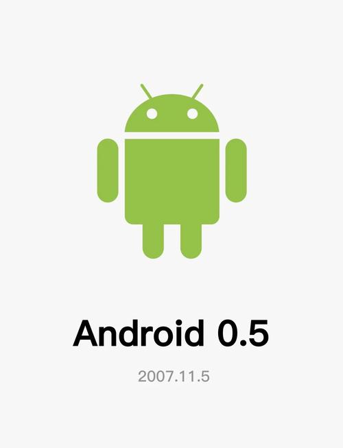 ANDROID下载