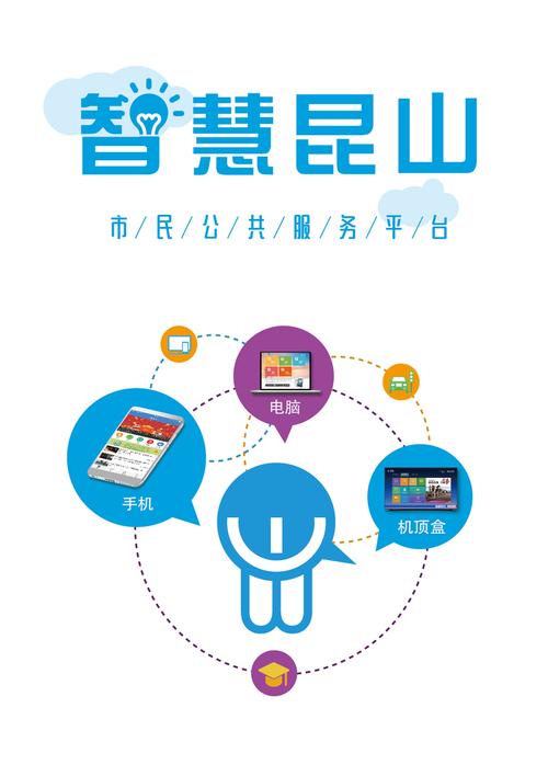 智慧昆山app下载安装智慧昆山云平台 安卓版v