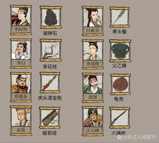 江南百景图全人物通用珍宝推荐文字版(5.26已出人物)