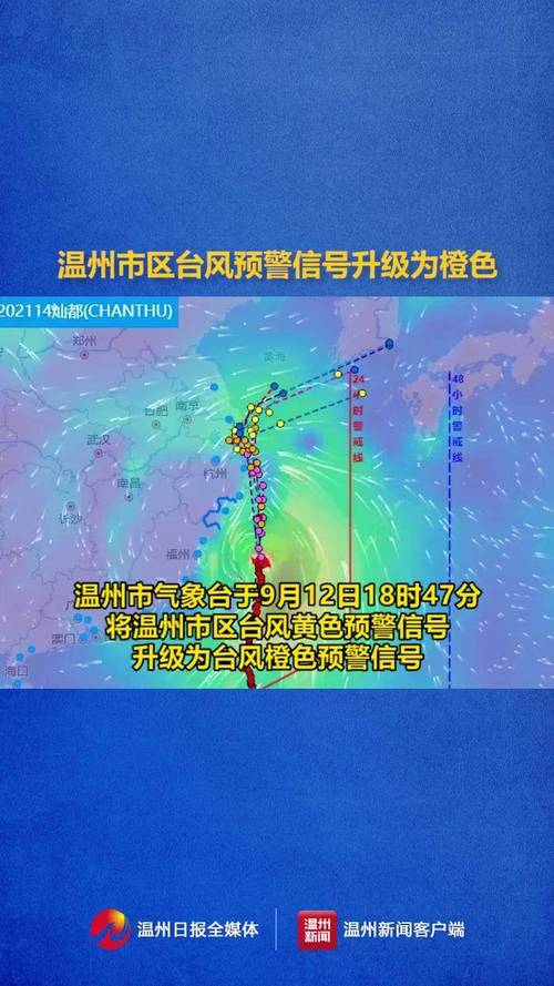 台风网温州台风网