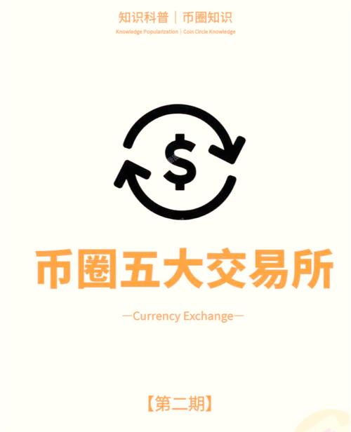 十大交易所app最新版下载
