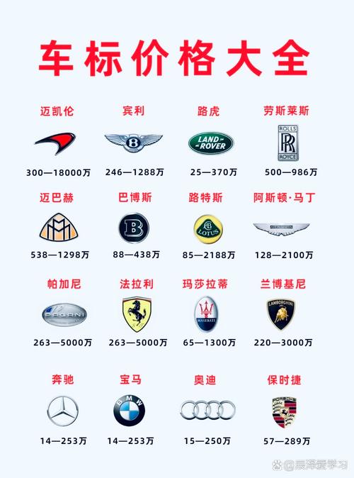 汽车报价大全APP官网免费下载截图