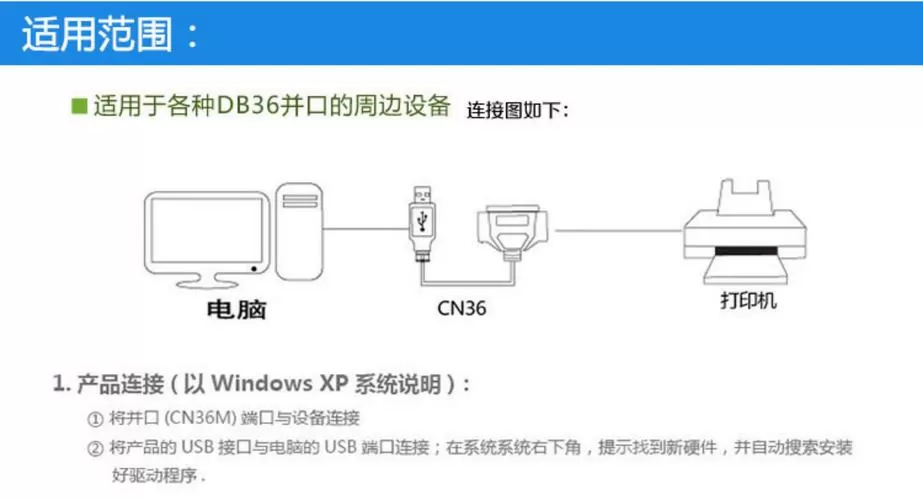爱普生打印机线怎么插