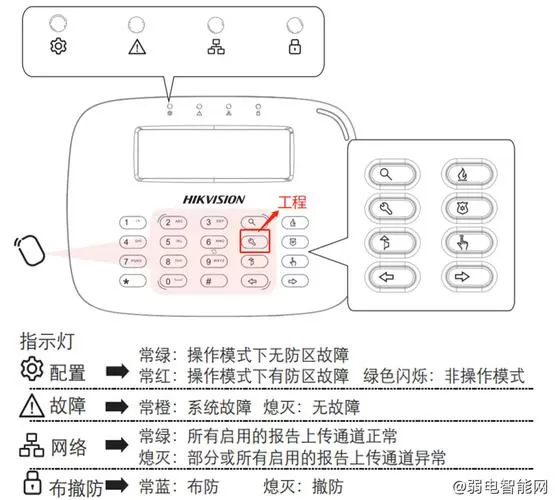 海康威视键盘设置视频教程