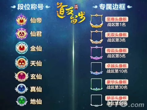 修仙段位等级划分
