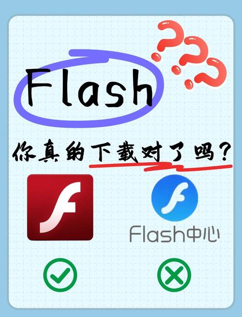 flash插件手机版app安装
