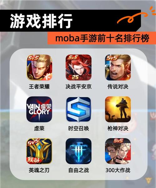 2020十大必玩手游排行榜