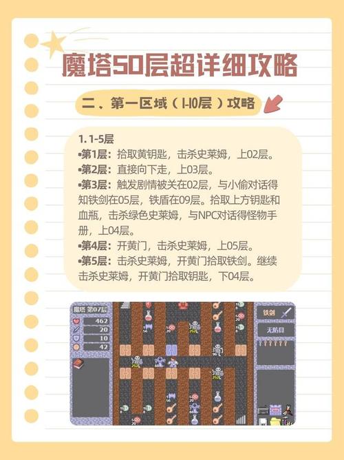 魔塔50层图文攻略 所有隐藏道具收集汇总
