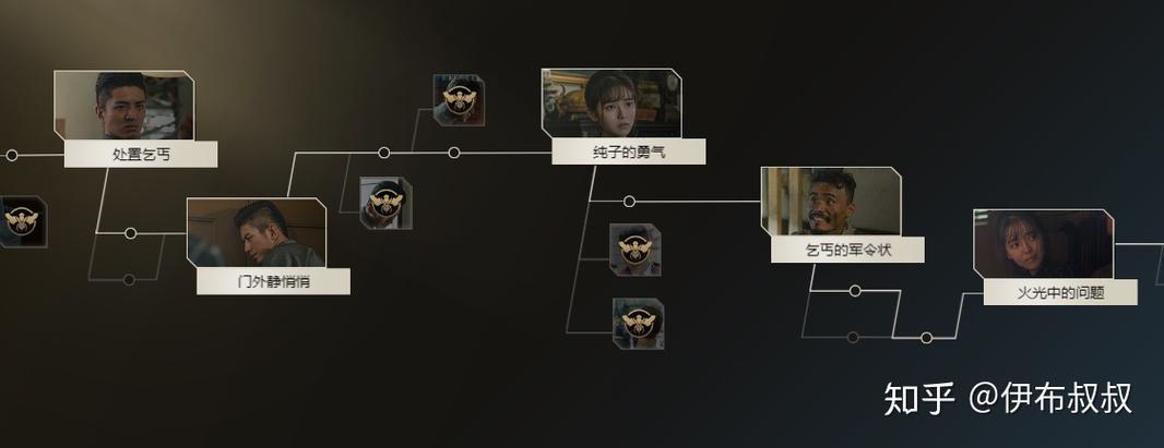 隐形守护者第十章怎么过 极恶非道100%攻略