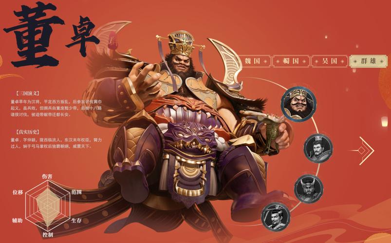 董卓三国杀