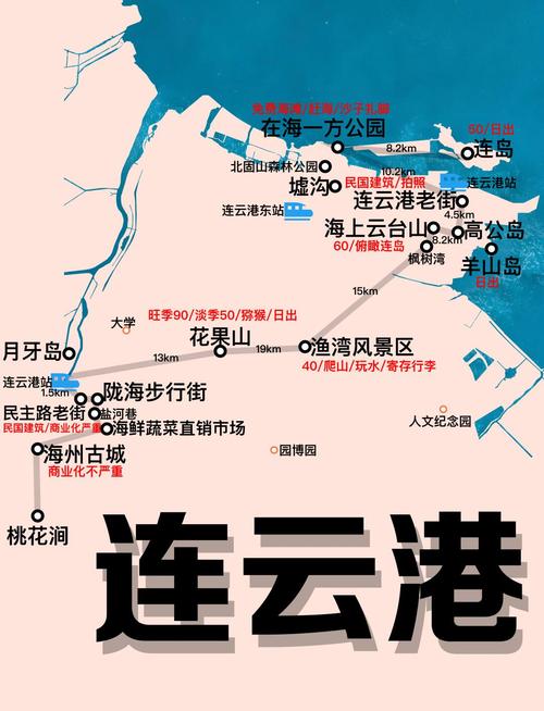 连云港旅游地图