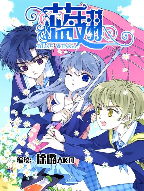 蓝翅漫画扑飞漫画app截图