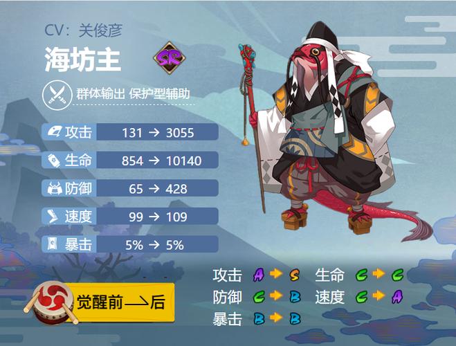 海坊主