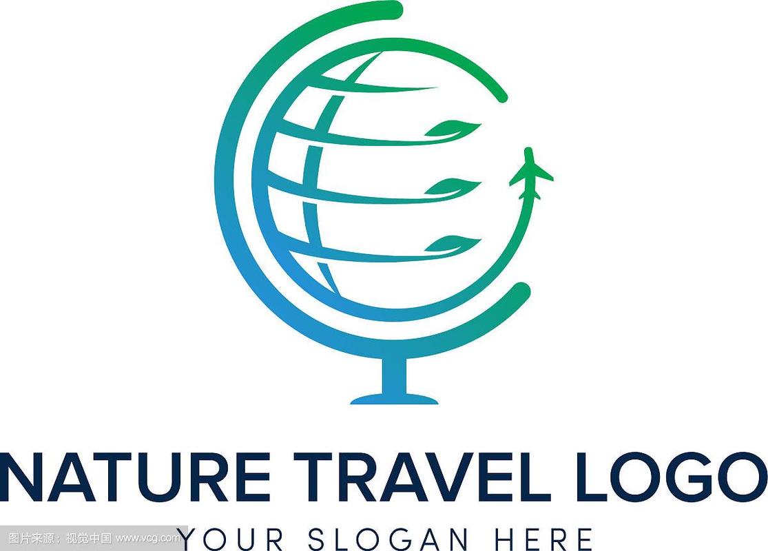 旅行世界最新版截图