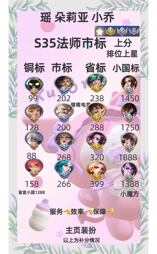 王者荣耀adc是什么意思ad和ap分别指什么
