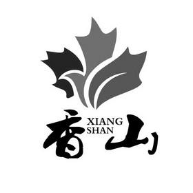 香山地图