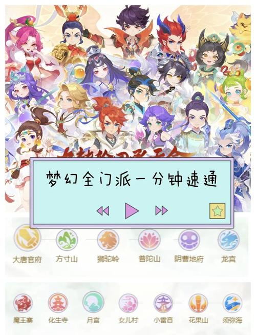 梦幻西游手游门派怎么加点门派加点攻略截图