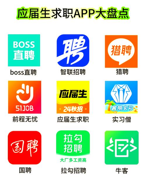 找工作哪个网站好截图