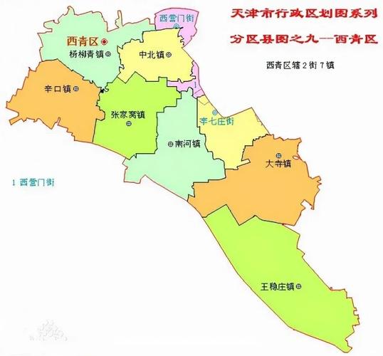 西青区地图