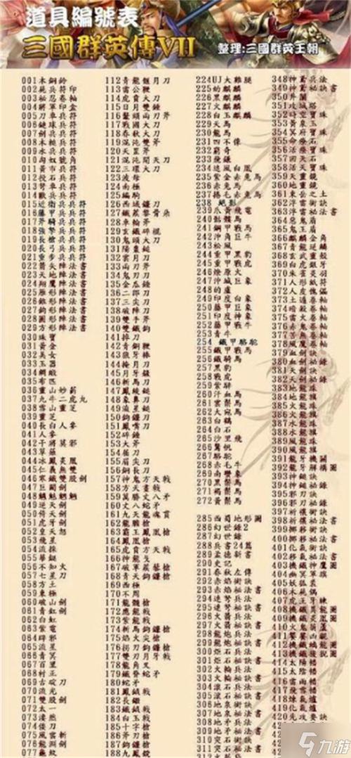 三国群英传7游戏秘籍大全 三国群英传7完整全秘籍编码汇总