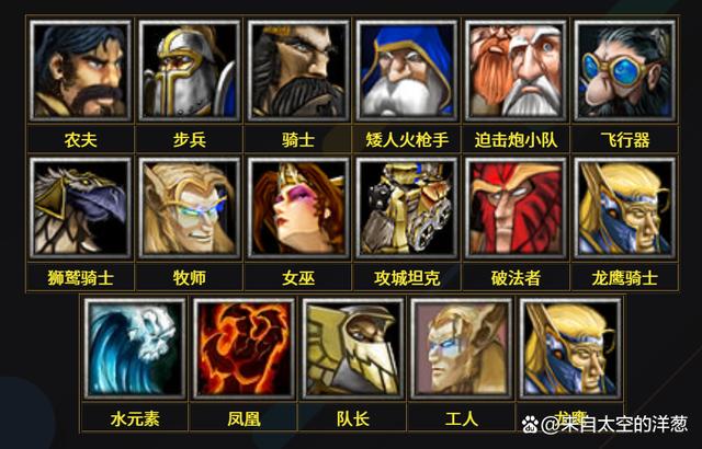 《魔兽争霸3重制版》全种族英雄与兵种单位详细数据一览