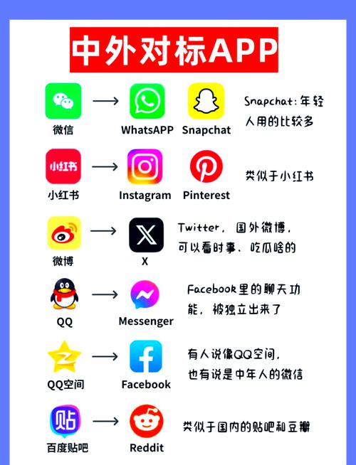 外网怎么进入截图