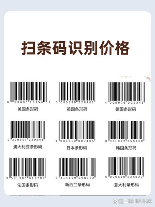 扫一扫条形码查价格查询
